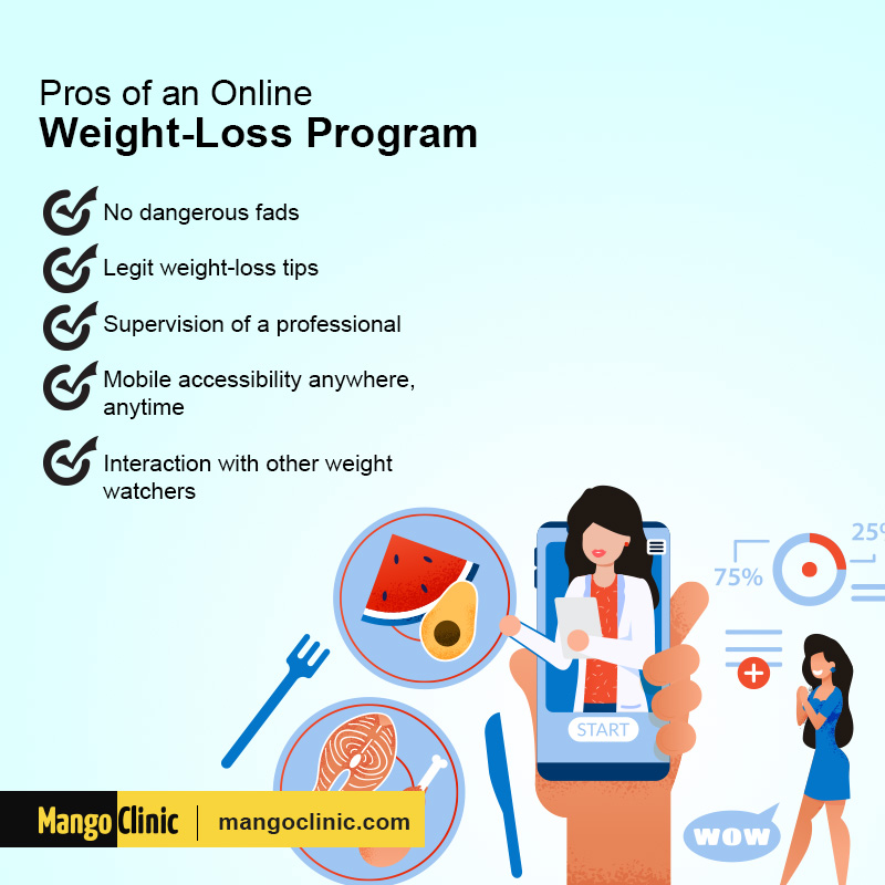 best weight loss program