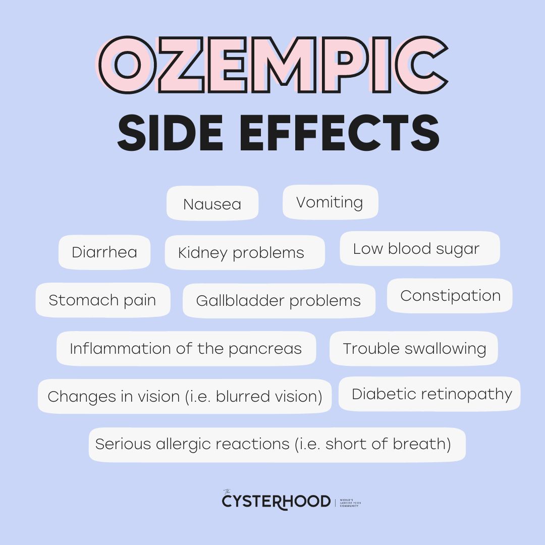 ozempic weight loss side effects