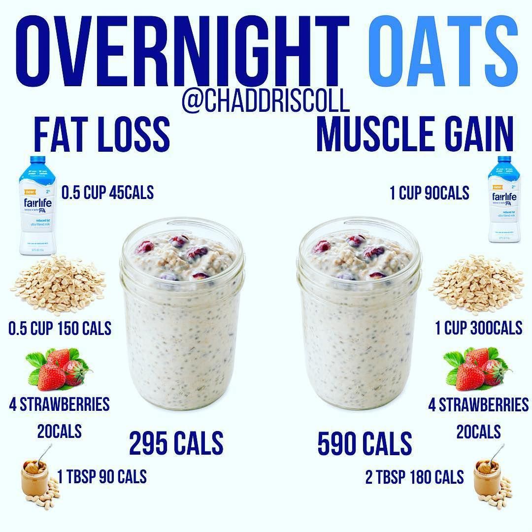 oat ozempic weight loss