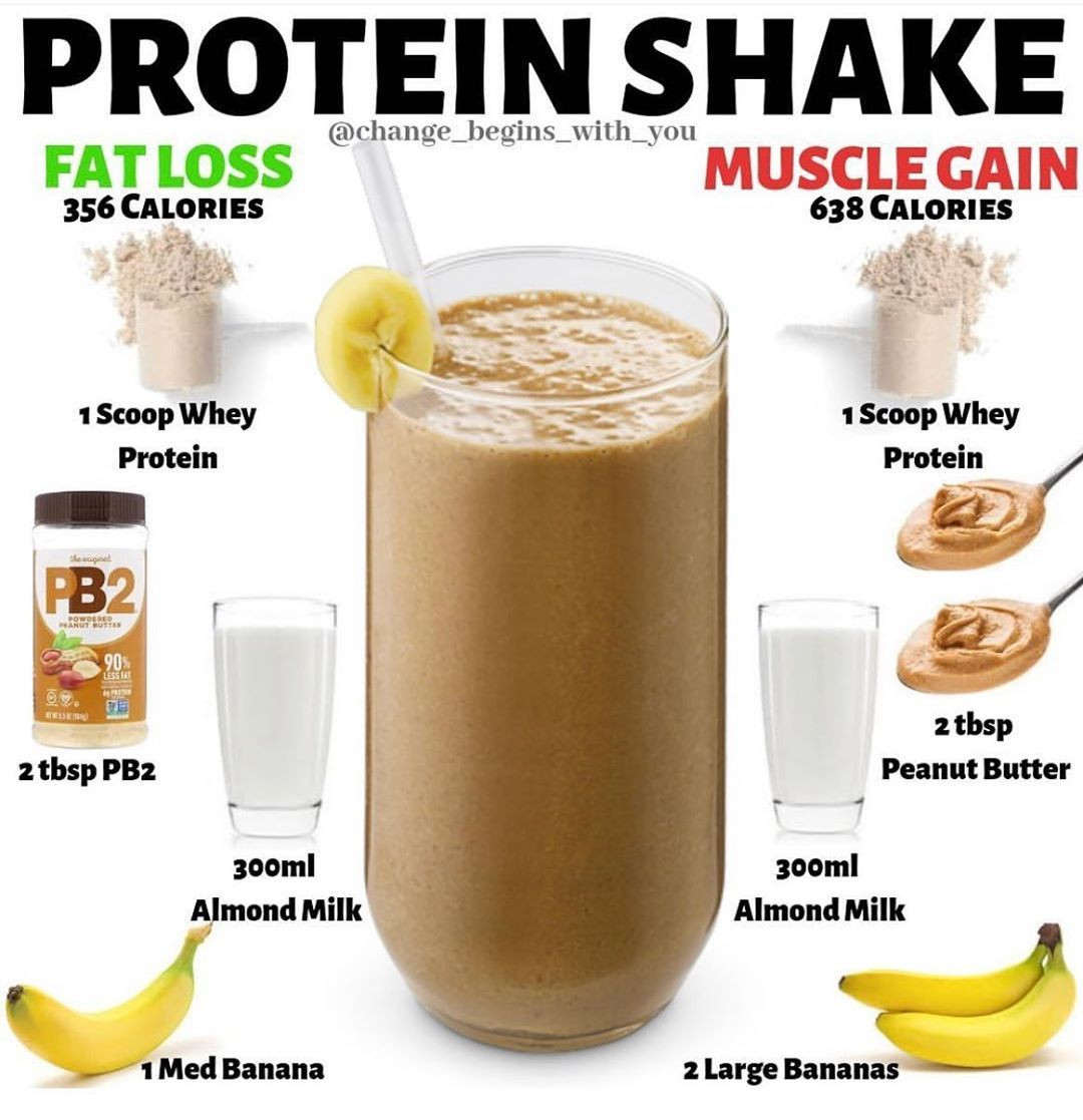 best protein shakes for weight loss