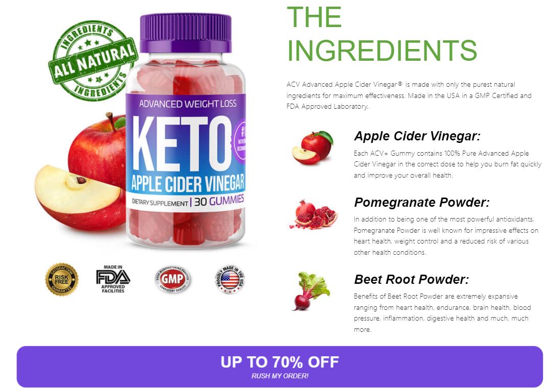 how do keto gummies work